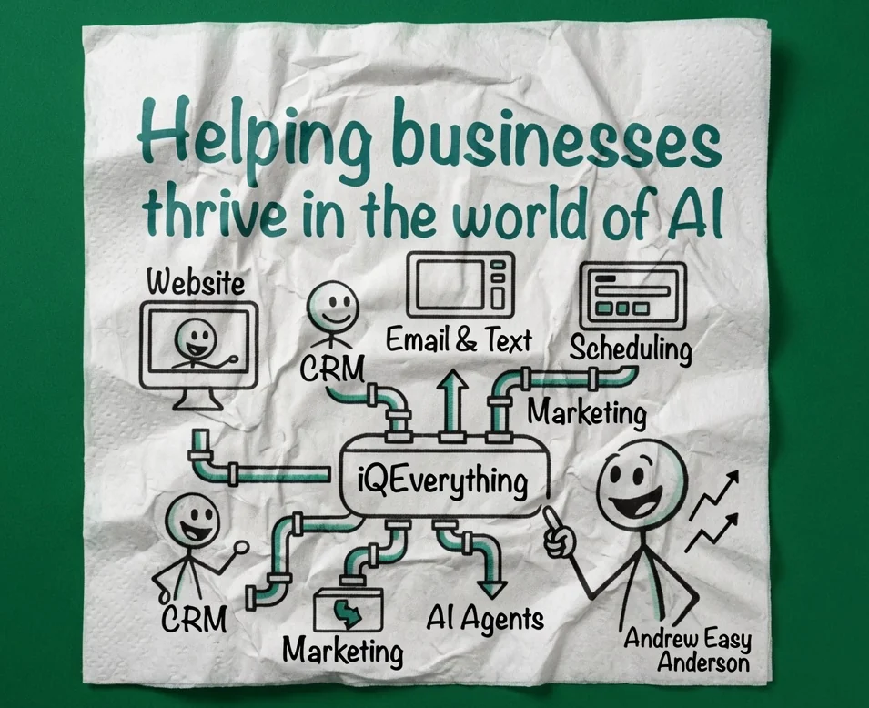 Hand-drawn napkin sketch by Andrew Easy Anderson: Helping businesses thrive in the world of AI, with website, CRM, email and text, scheduling, marketing, and AI agents all piped into the iQEverything hub
